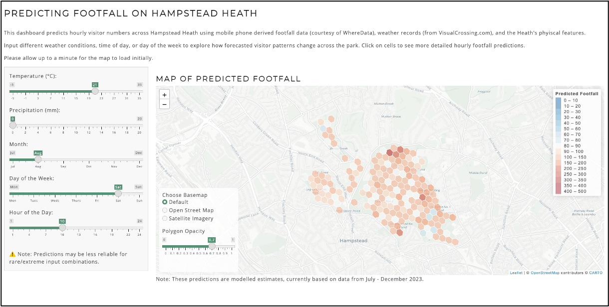 Dashboard Screenshot